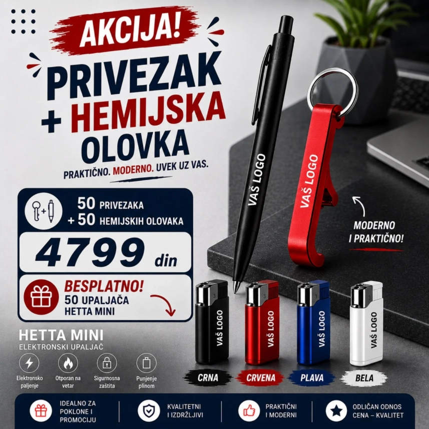 Multiprint ponuda